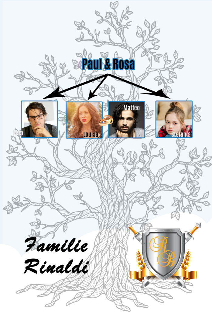 Rinaldi Stammbaum Bd. 3