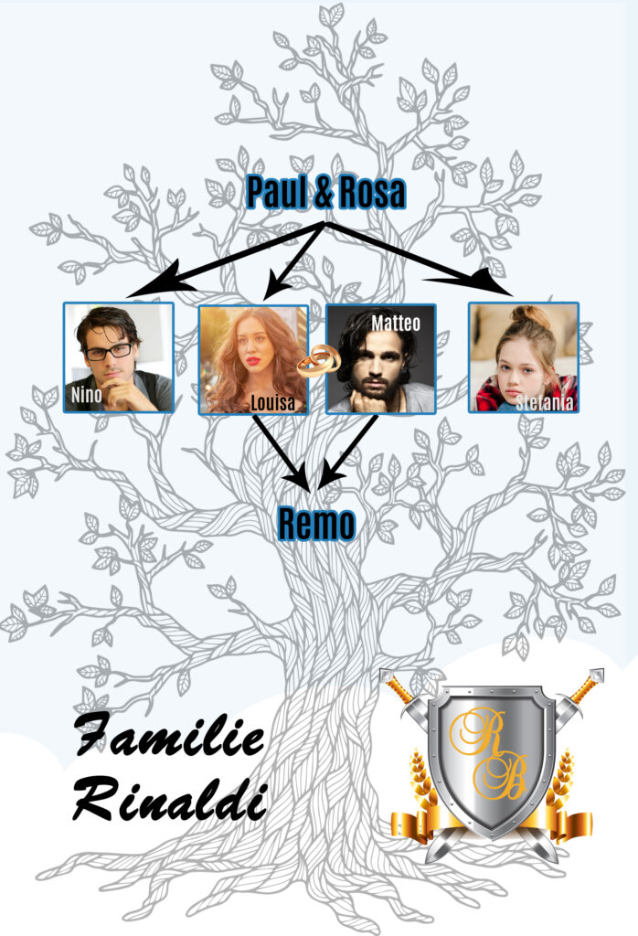 Stammbaum Familie Rinaldi Bd. 4